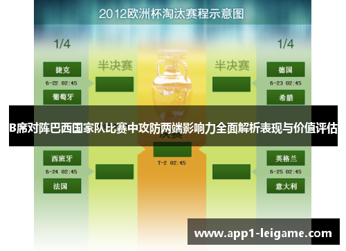 B席对阵巴西国家队比赛中攻防两端影响力全面解析表现与价值评估 B席对阵巴西国家队比赛中攻防两端影响力全面解析表现与价值评估