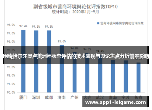 围绕恰尔汗奥卢美洲杯状态评估的技术表现与舆论焦点分析前景影响