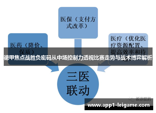德甲焦点战胜负密码从中场控制力透视比赛走势与战术博弈解析