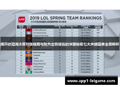 揭开欧冠淘汰赛对阵格局与胜负走势背后的深层秘密七大关键因素全面解析 揭开欧冠淘汰赛对阵格局与胜负走势背后的深层秘密七大关键因素全面解析