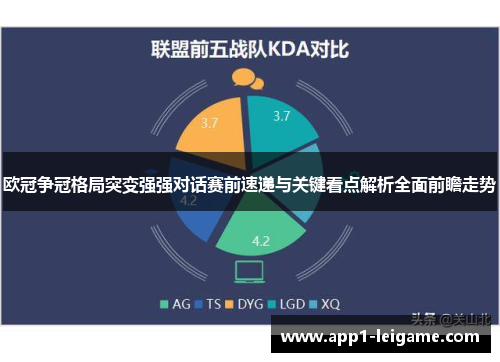 欧冠争冠格局突变强强对话赛前速递与关键看点解析全面前瞻走势 欧冠争冠格局突变强强对话赛前速递与关键看点解析全面前瞻走势