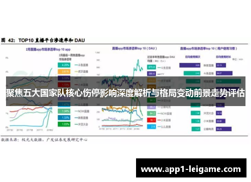 聚焦五大国家队核心伤停影响深度解析与格局变动前景走势评估
