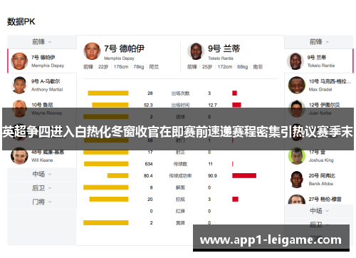 英超争四进入白热化冬窗收官在即赛前速递赛程密集引热议赛季末 英超争四进入白热化冬窗收官在即赛前速递赛程密集引热议赛季末