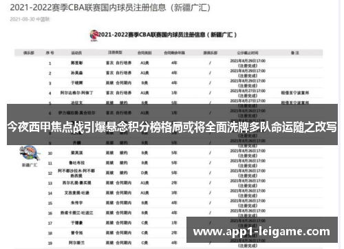 今夜西甲焦点战引爆悬念积分榜格局或将全面洗牌多队命运随之改写